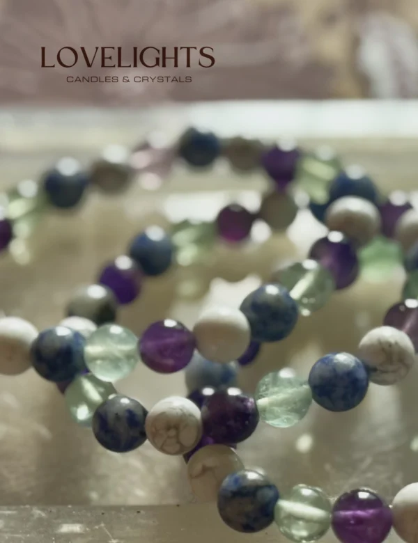 MindWell Bracelet