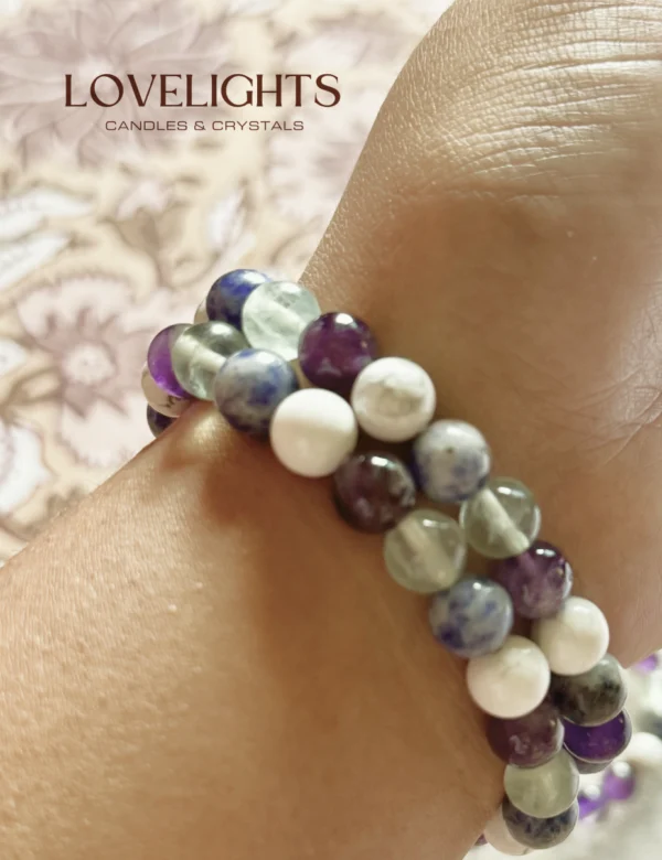 MindWell Bracelet - Image 2
